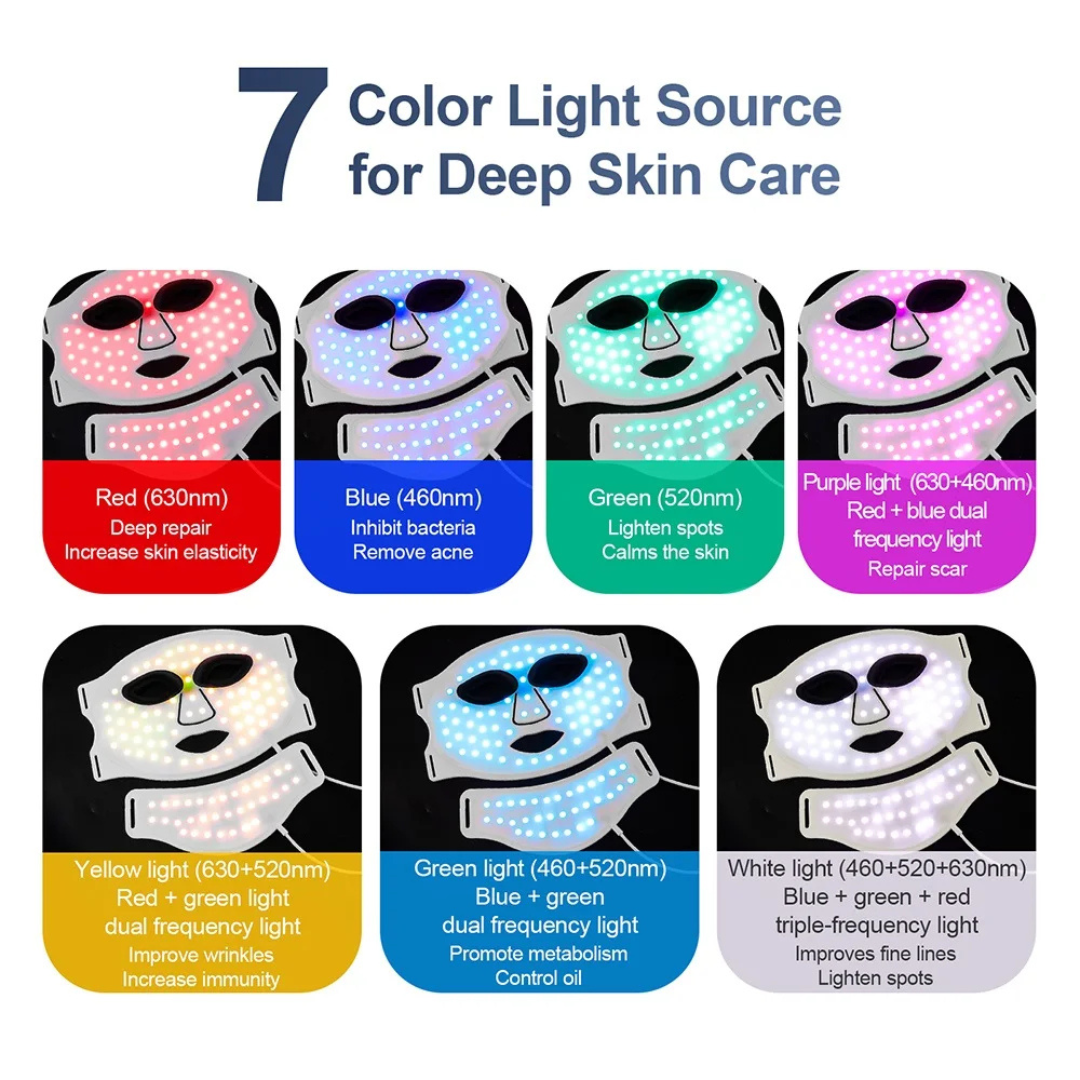 Derma - SkinLit Face & Neck Red light therapy Mask