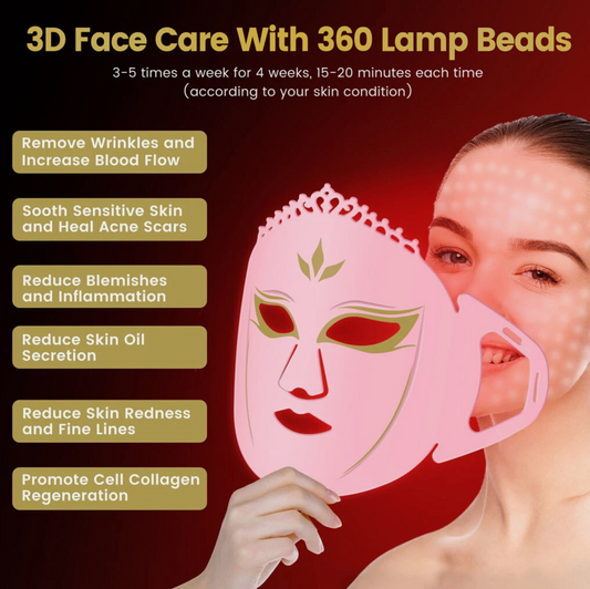 Silicone LED Skincare Device