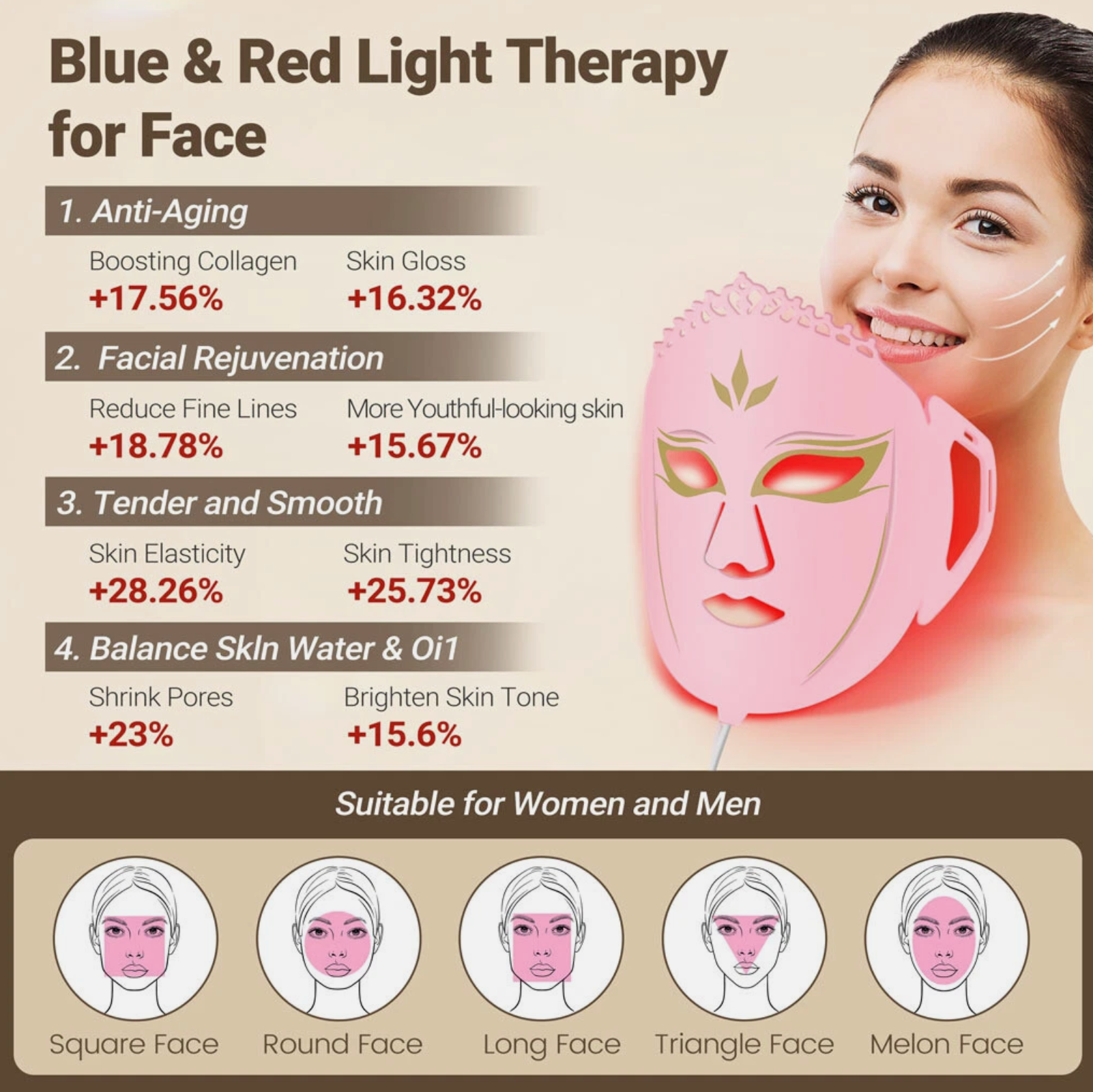 Silicone LED Skincare Device